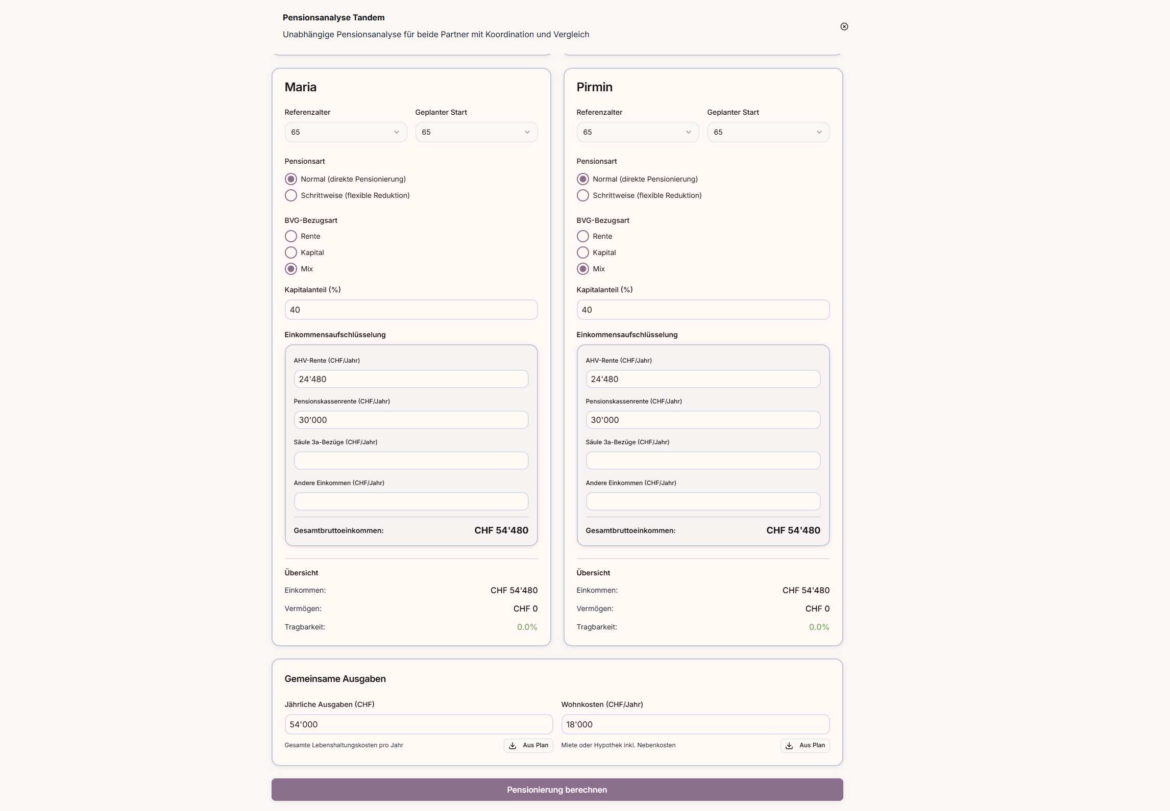 unifina pensionsanalyse tandem