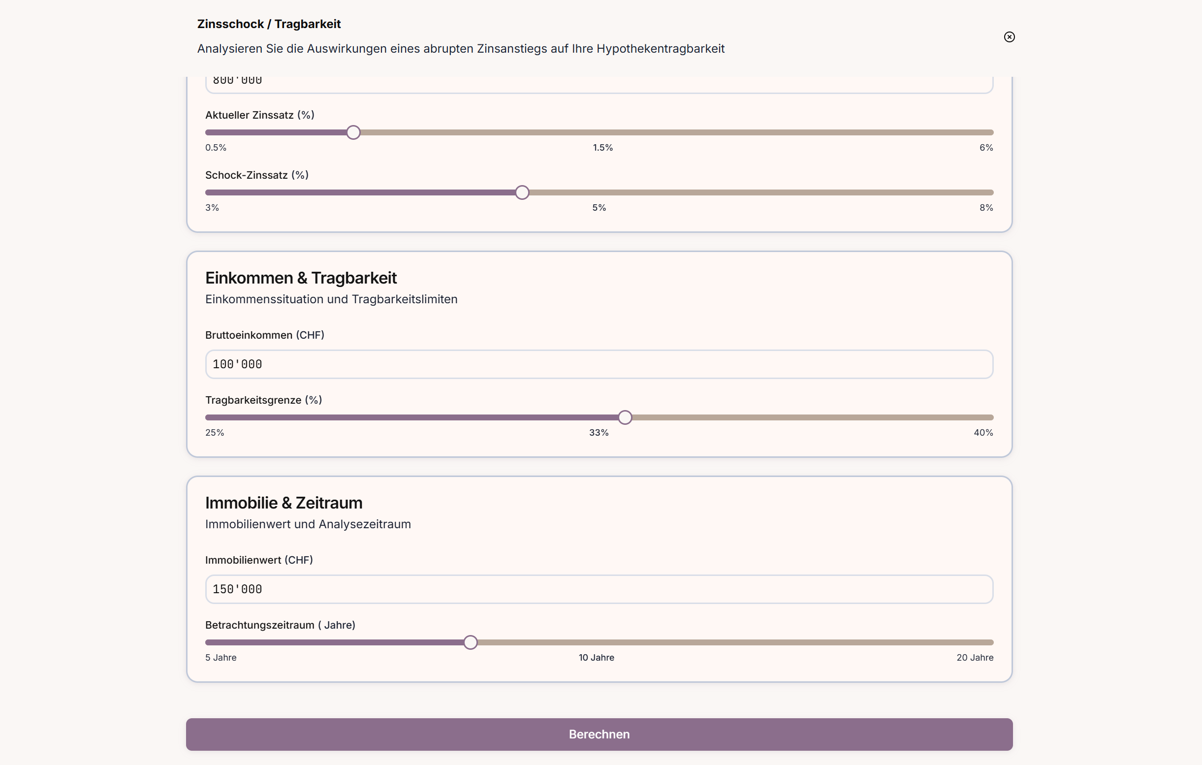 unifina zinsschock tragbarkeit
